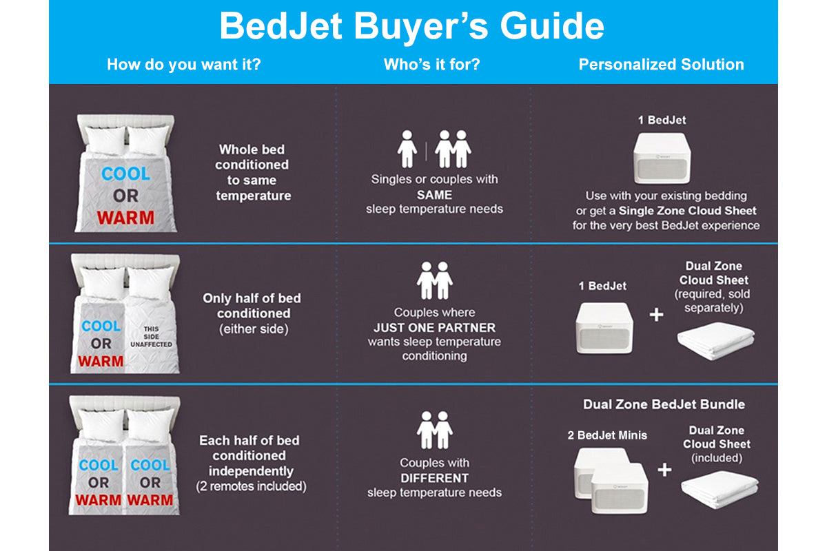 BuyersGuide-DZwithMinis.jpg